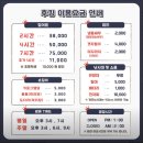 목동 실내 바다낚시 - 후킹실내바다낚시 ( 서울 놀거리 이색데이트 가족나들이 추천)