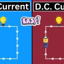 ●●● AC vs DC 이미지