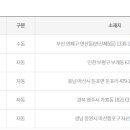 씨유연제대로점 이미지