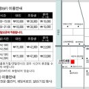 그랜드 모티브