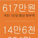 돈과 인생_ 요람에서 무덤까지의 재무설계 관리법 이미지