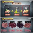 케이올 - 천안시 동남구 순천향3길 43 | 케이올
