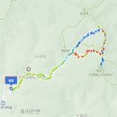 속리산 법주사 | [명산 소개] 충북 보은군 명산, 속리산 법주사 천왕봉 등산 ~ 신선대 하산 후기!