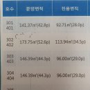 서진빌딩 이미지