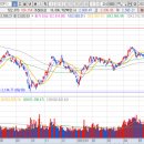 (주)이수인터내셔날 이미지
