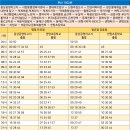 종합창기산업