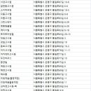 새롬리빙하우스별관