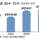 합동법무사사무소우리 이미지