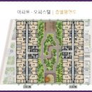 싱싱파인마트