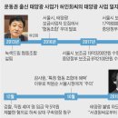 드림태양광발전소 이미지