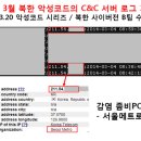 메트로시스템랩