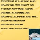 클래식 음악 감상 가이드 /송사비의 클래식 음악야화