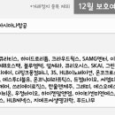 이노메딕스 이미지