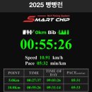 뚝섬한강공원-56 | 2025년 4월 마라톤, 빵빵런 2025