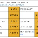 영남5차아파트 이미지