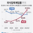 P-6530 이미지