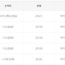 이스타항공 특가 슈퍼스타페스타 베트남 다낭, 나트랑 15만원대 성공 후기 / 중국 상하이 총 5개 성공