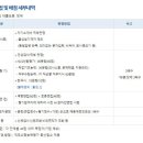 한전삼천포화력본부