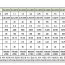 그린냉동공조(주) 이미지