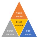 캐프스튜디오