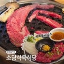 동원한우식육 네이버블로그