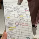 창원 파티마병원 건강검진 후기 종합검진 (골드코스)