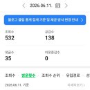 애드타겟주 | 블로그 일 방문자수 예상 광고 수입 | 네이버 애드포스트 예상수익 반영 시간