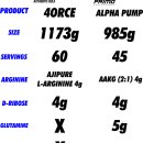 4ORCE(포스) vs. Alpha Pump(알파펌프) 이미지