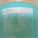 1458 | 1458발왕산수국차 후기/효능