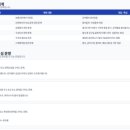 2026 상반기 기계직 한국가스공사, 한국도로공사, 한국전력기술, 한국동서발전, 한국가스안전공사 리뷰