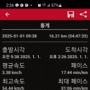 칠원산성 이미지