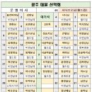 광주 대불산악회 제340차 서산대사길 정기산행 예약 이미지