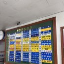 서울메디약국 | 노원피부관리 리메디뷰티 두피관리 헤드스파