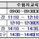 2022년도 제33회 감정평가사 국가자격시험 시행계획 공고-2022 감정평가사 시험 일정 및 주요 변경사항 이미지