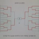 조민철탁구교실