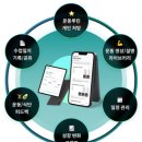 몸애반하다 | 몸애반하다 평택점 [체험PT] 이런걸 경험하게 됩니다.