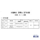 이마트앞(40425) 이미지