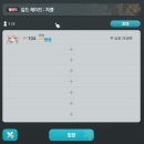 메이플키우기 길드레이드 자쿰 잡은 후기(+ 파티원 구성 팁)