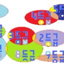 글마루국어전문학원