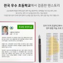 동화스터디 이미지