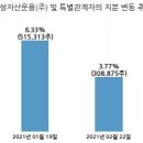 엘티씨(주) 이미지
