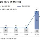 알파오피스 이미지