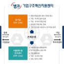 베스트에스지 이미지