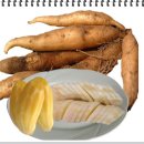 야콘냉면칼국수 이미지