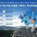 양재1번 네이버블로그