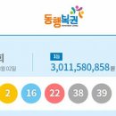 천동로또 이미지