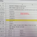 산호건설(주) 이미지