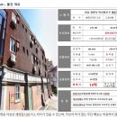 마산대표공인중개사사무소 이미지