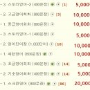 스크린 영어(중급) 이미지