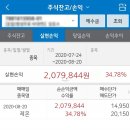솔믹스 주식회사 - 평택시 장당동 | 솔믹스 주식회사